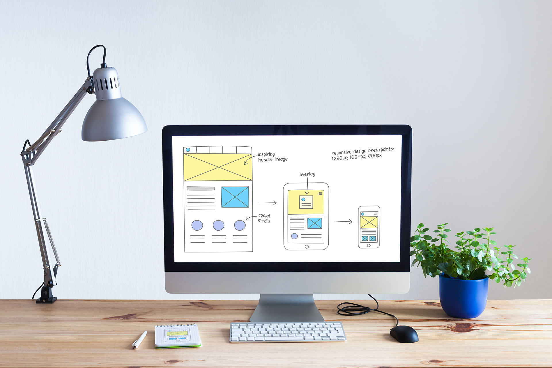 Derfor bør du tenke responsiv design